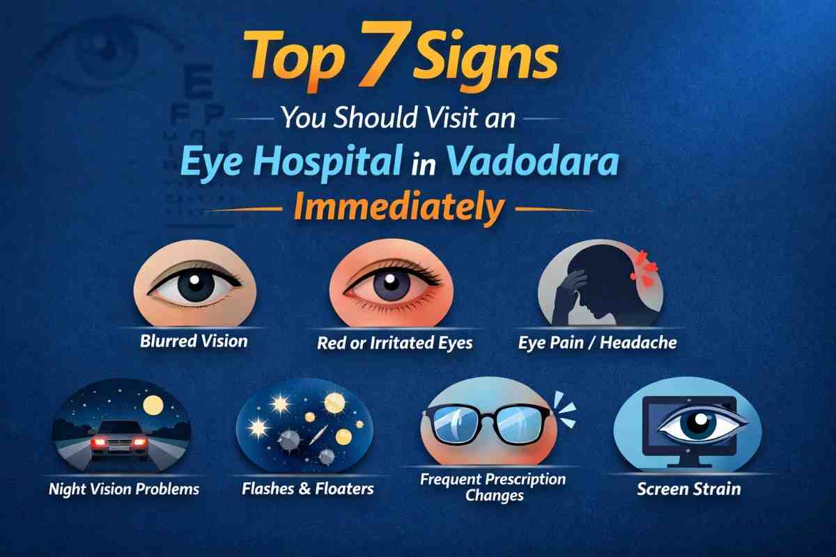 Eye Hospital In Vadodara